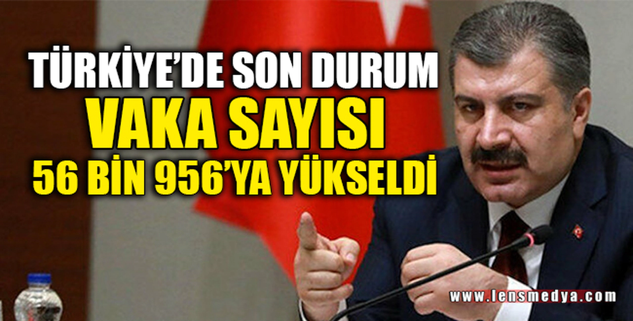 VAKA SAYISI 56 BİN 956'YA YÜKSELDİ
