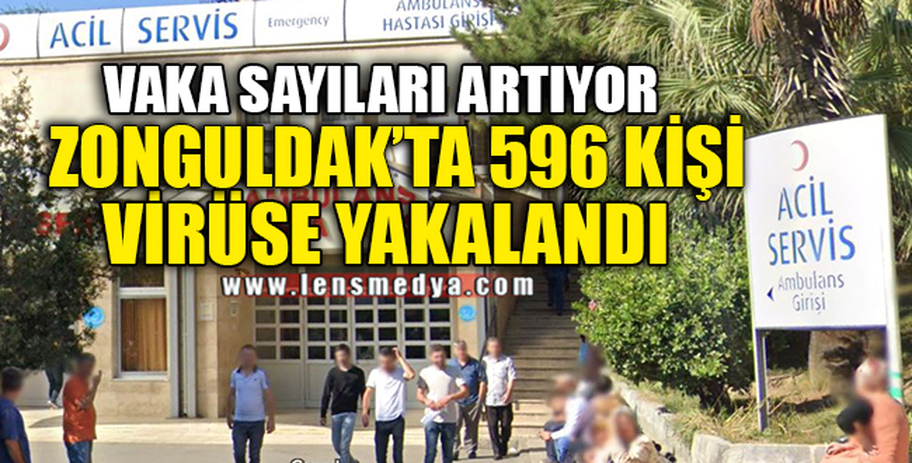 ZONGULDAK'TA 596 KİŞİ VİRÜSE YAKALANDI