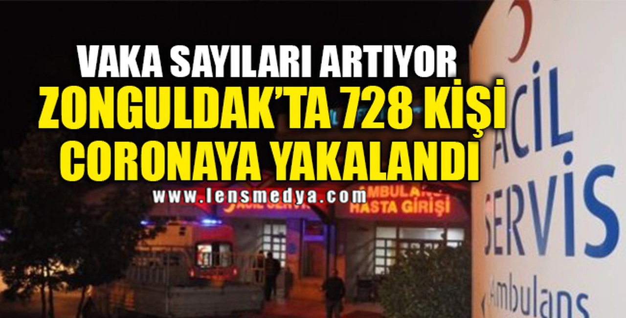 728 KİŞİ CORONAYA YAKALANDI