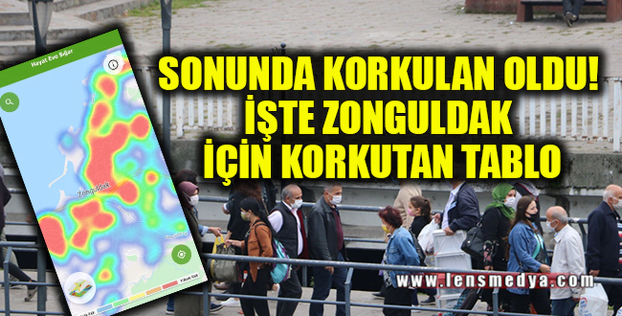 ZONGULDAK İÇİN ÜRKÜTEN TABLO