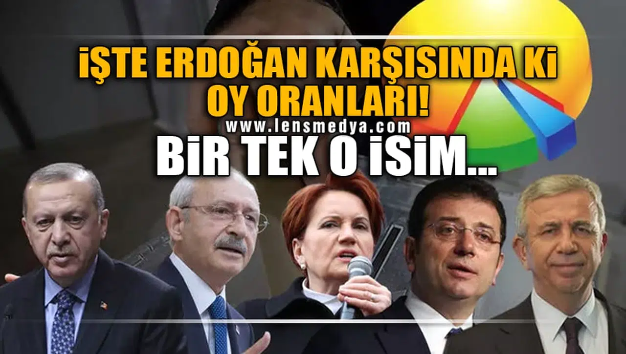 İŞTE ERDOĞAN KARŞISINDA Kİ OY ORANLARI! BİR TEK O İSİM...