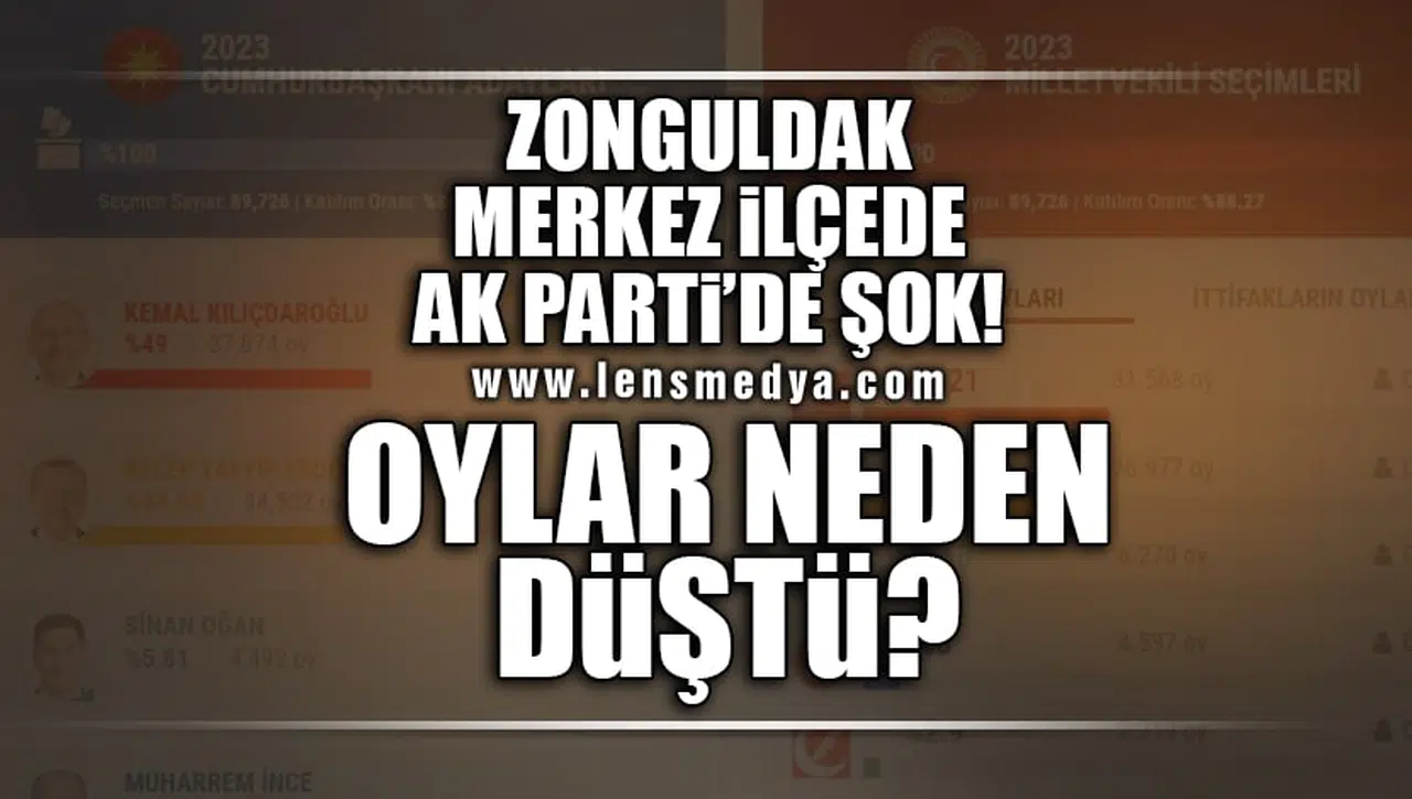 MERKEZ İLÇEDE AK PARTİ'NİN OYLARI NEDEN DÜŞTÜ?
