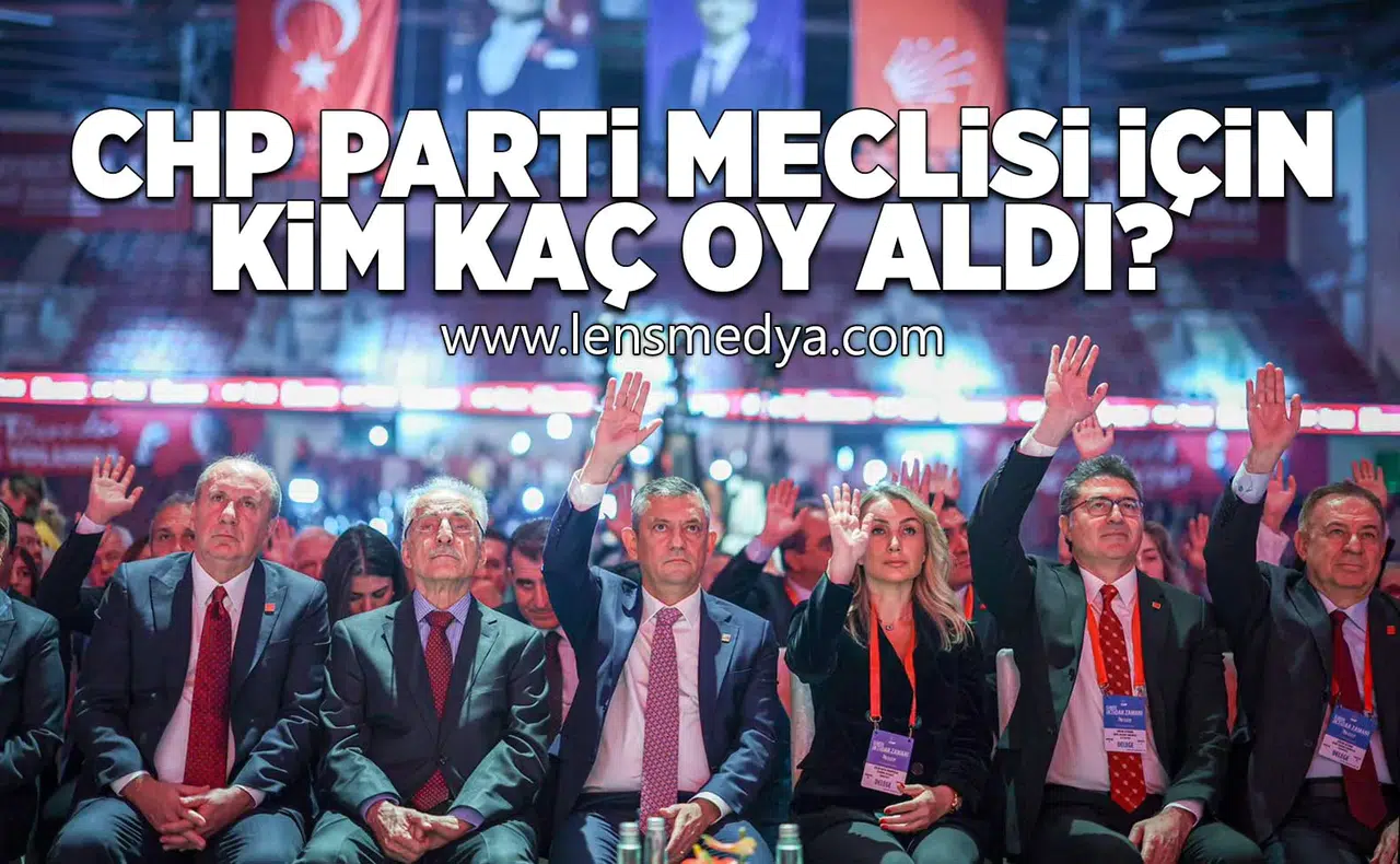 CHP Parti Meclisi için kim kaç oy aldı?