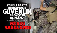 Zonguldak'ta bir haftalık güvenlik bilançosu açıklandı!
