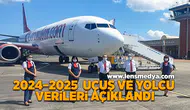 Zonguldak Havalimanı 2024–2025 uçuş ve yolcu verileri açıklandı