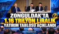ZONGULDAK’TA 1,16 TRİLYON LİRALIK YATIRIM TABLOSU AÇIKLANDI