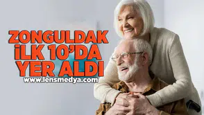Zonguldak ilk 10'da yer aldı