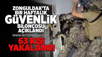 Zonguldak'ta bir haftalık güvenlik bilançosu açıklandı!