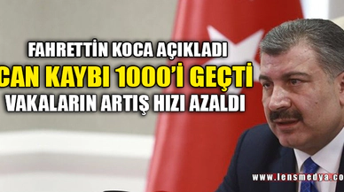 CAN KAYBI SAYISI BİNİ GEÇTİ
