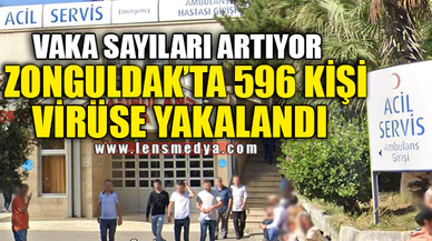 ZONGULDAK'TA 596 KİŞİ VİRÜSE YAKALANDI