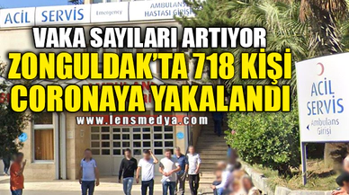 718 KİŞİ CORONAYA YAKALANDI