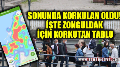 ZONGULDAK İÇİN ÜRKÜTEN TABLO