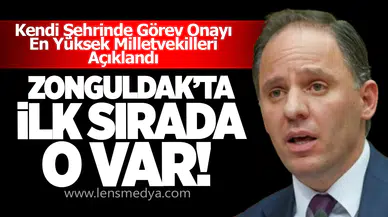 Kendi Şehrinde Görev Onayı En Yüksek Milletvekilleri Açıklandı