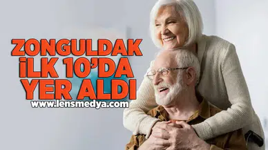 Zonguldak ilk 10'da yer aldı