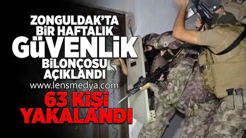 Zonguldak'ta bir haftalık güvenlik bilançosu açıklandı!