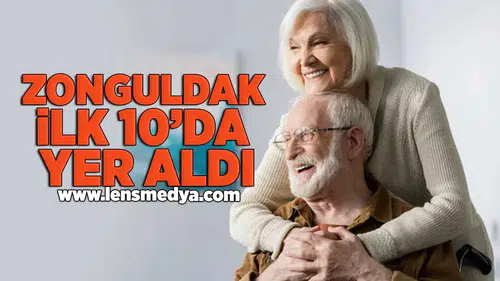 Zonguldak ilk 10'da yer aldı