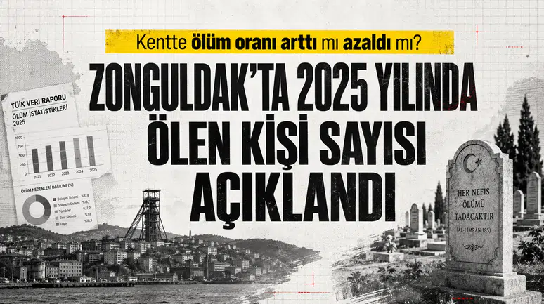 Zonguldak'ta 2025 yılında ölen kişi sayısı açıklandı!