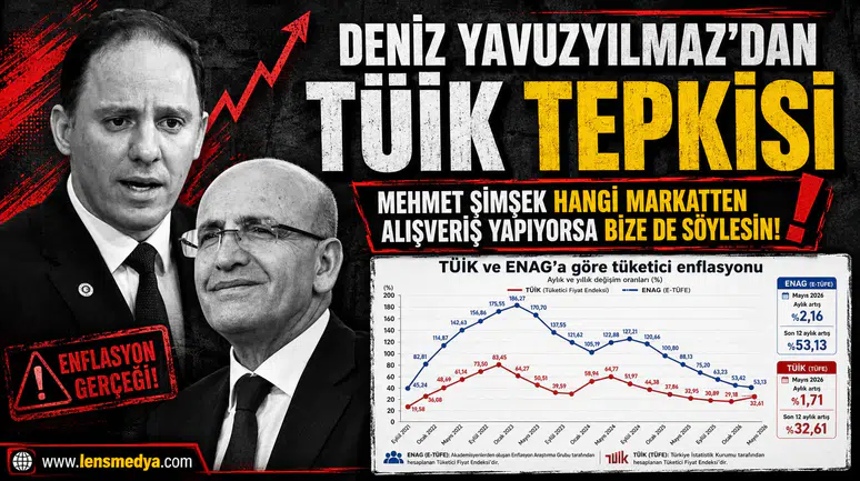 Deniz Yavuzyılmaz’dan TÜİK Tepkisi: “Mehmet Şimşek hangi marketten alışveriş yapıyorsa bize de söylesin!”