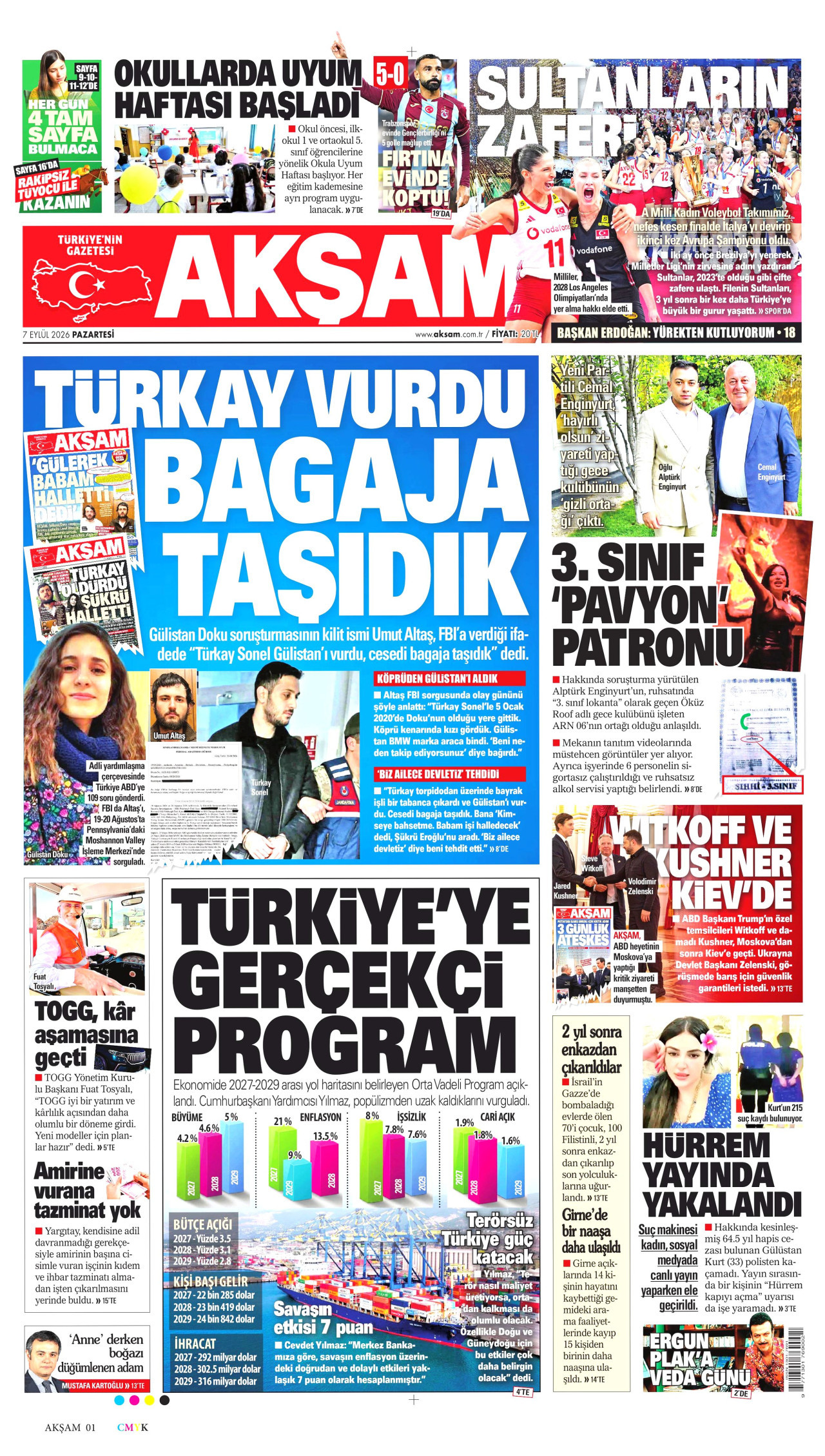 gazete