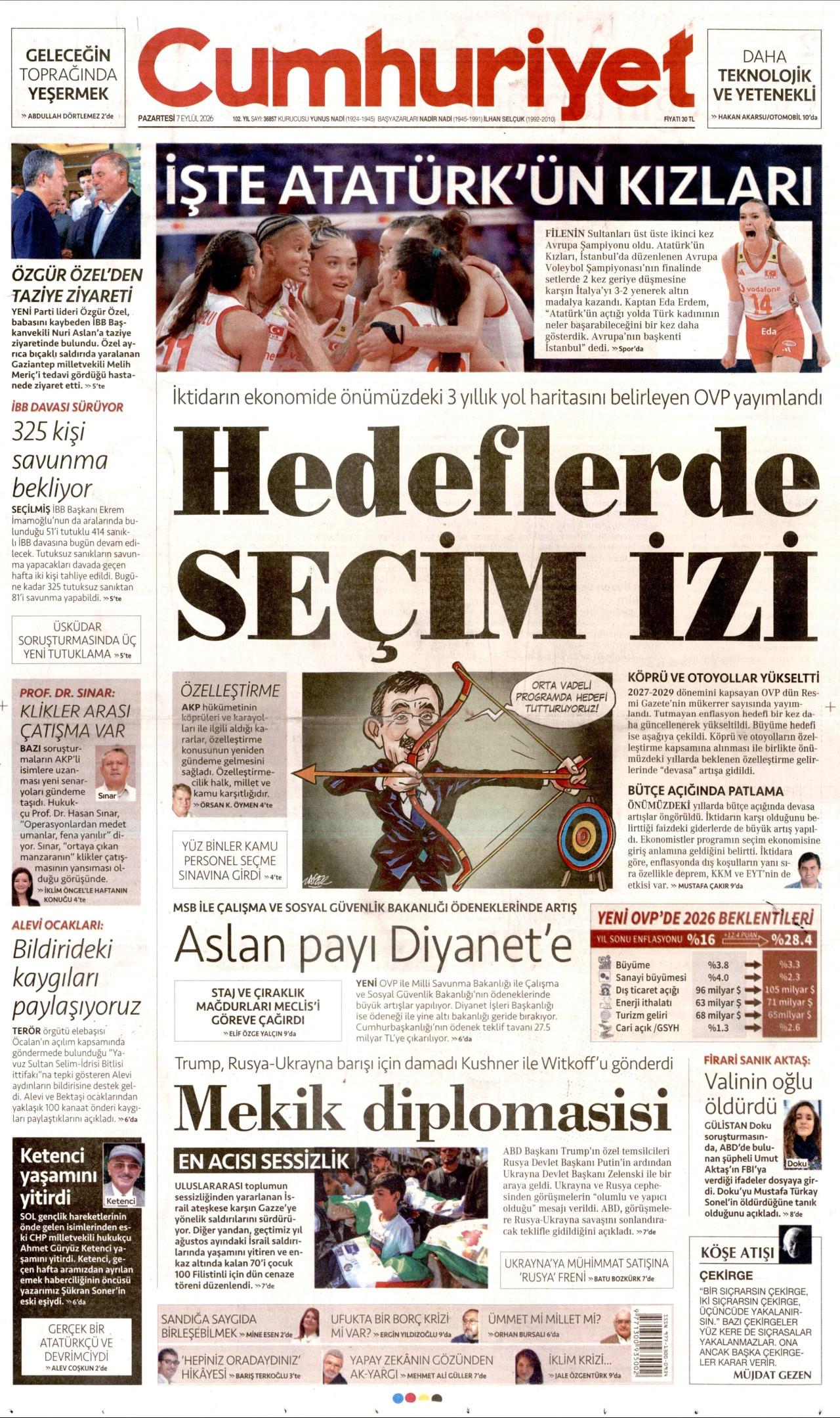 gazete