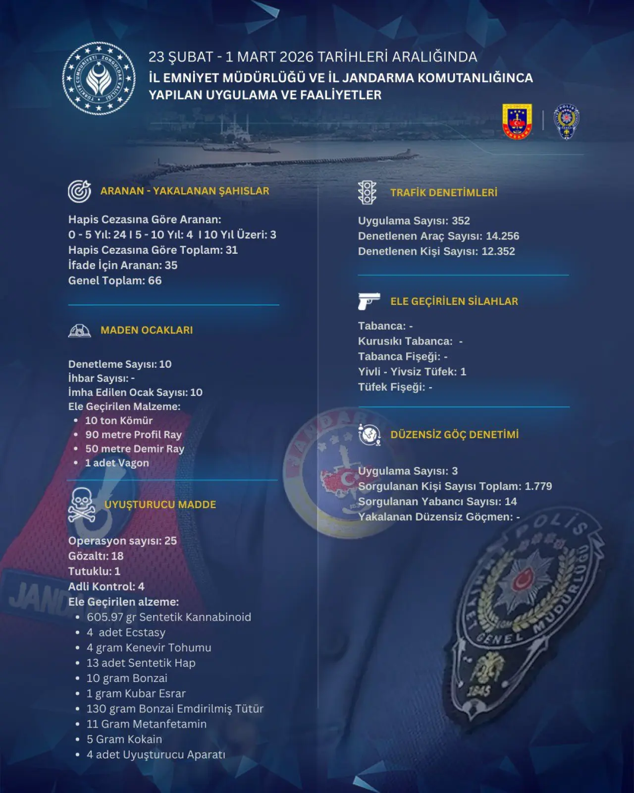 Bir yazı illüstrasyonu olabilir