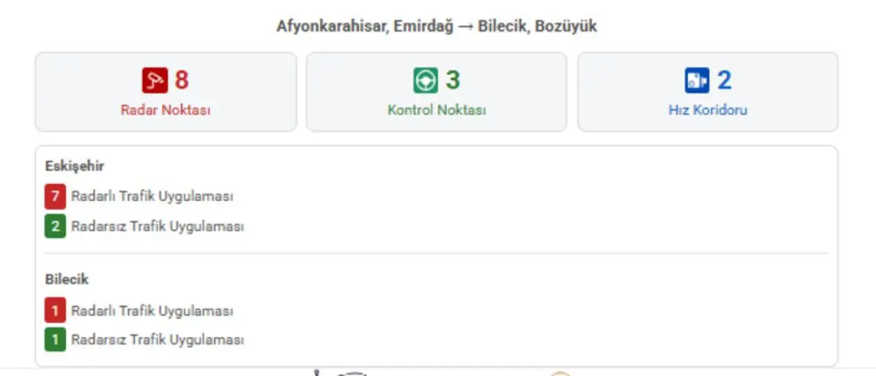 Bayramda yola çıkmadan bu habere dikkat: Radarların yerleri belli oldu 11