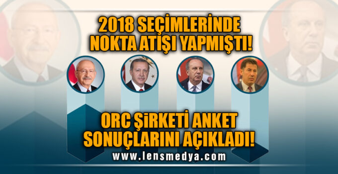 ORC ŞİRKETİ ANKET SONUÇLARINI AÇIKLADI!